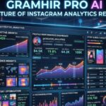 Gramhir Pro AI: The Future of Instagram Analytics Revealed