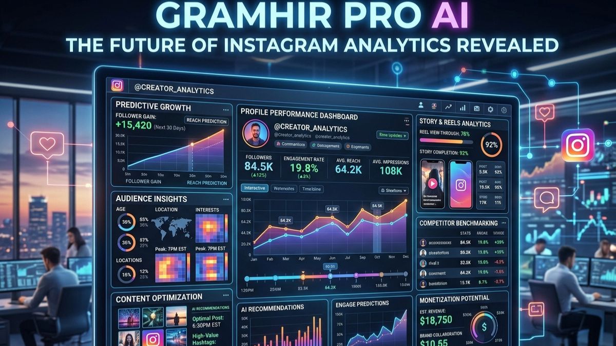 Gramhir Pro AI: The Future of Instagram Analytics Revealed