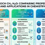 HCOOCH CH2 H2O: Comparing Properties and Applications in Chemistry